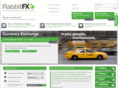 rabbitfx.com