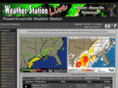 powellweather.com