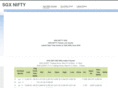 sgxnifty.in