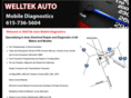 welltekauto.net
