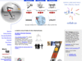 fab7.com