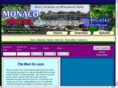 wisconsindellsdirectory.com