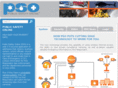 publicsafetyonline.biz