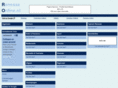 renesseonline.nl