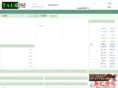talkfx.net