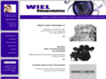 wiel.org