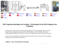 cnc-datenuebertragung.de