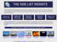 ndblist.info