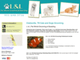 landlpetworld.com