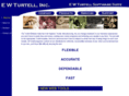 turtell.com