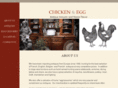 chickenandeggantiques.com
