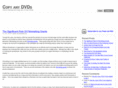 copyanydvds.com