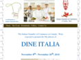 dineitalia.com