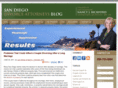 sandiegodivorceattorneysblog.com