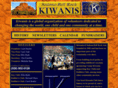 sedonakiwanis.com