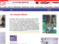tasuvcuring.com