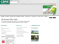 cbreindia.com