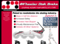 inlineskatestop.com