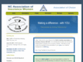 ncaiw.org