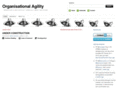 organisationalagility.com
