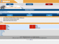 charlottesting.mobi