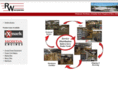 rwdistributors.com