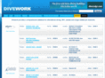 divework.com