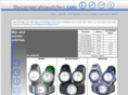 thecorporatewatches.com