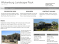 wickenburglandscaperock.com