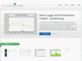 myswimlog.com
