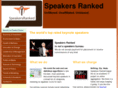 speakersranked.com