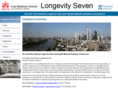 longevity-risk.net