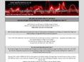 seo-dynamics.co.uk