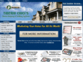 tibergroup.com