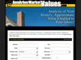 annarbormarketvalues.com
