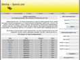 dating-speed.com