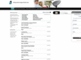 videoproductionportland.com