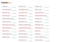 cedirectories.info