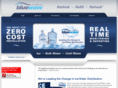 ridethebluewave.com