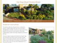 sandiegobeachrental.com
