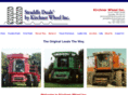 straddleduals.com