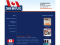canadiannameplate.com
