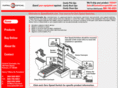 speedswitch.com
