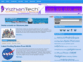 yizhantech.com
