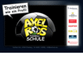 axelroos.com