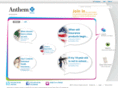 healthychat.com