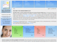 riograndedermatology.com