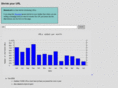 shrunk.net