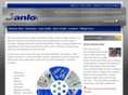 stainless-steel-cable.com