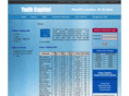 yadhcapital.com
